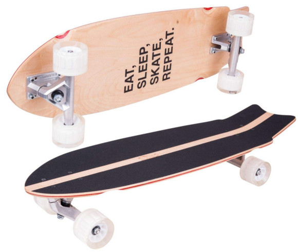 surfskateeconomico